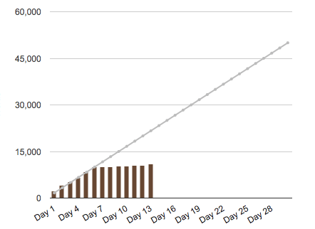 Screen Shot 2018-11-13 at 7.34.39 PM